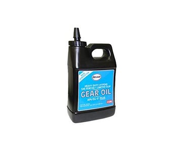 Chemicals Lubricants & Paints